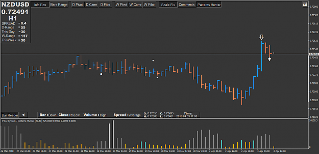 Click to Enlarge

Name: nzdusd-h1-house-of-borse.png
Size: 34 KB