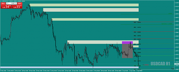 Click to Enlarge

Name: USDCADH1testing-testing3rdApril18.png
Size: 51 KB