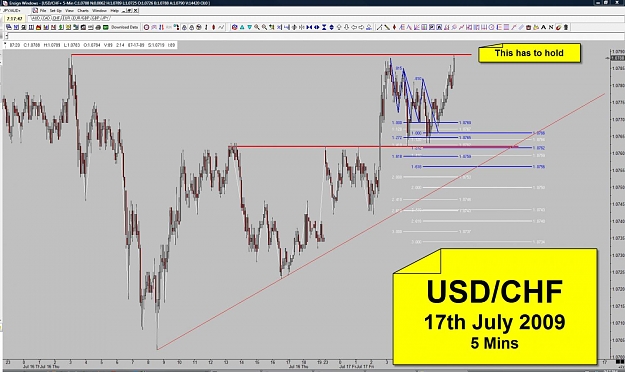 Click to Enlarge

Name: CHF - 17th July - 5 Mins.jpg
Size: 137 KB