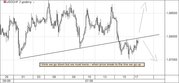 Click to Enlarge

Name: usdchf1.jpg
Size: 83 KB