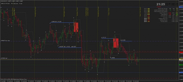 Click to Enlarge

Name: eur usd.jpg
Size: 96 KB