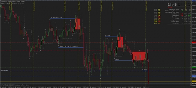 Click to Enlarge

Name: eur usd.jpg
Size: 97 KB