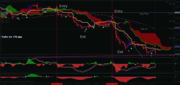 Click to Enlarge

Name: gbpusd1.gif
Size: 31 KB