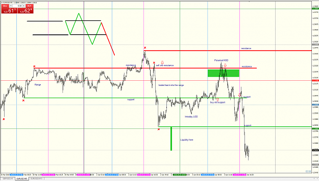 Click to Enlarge

Name: EURUSD Trade.png
Size: 45 KB