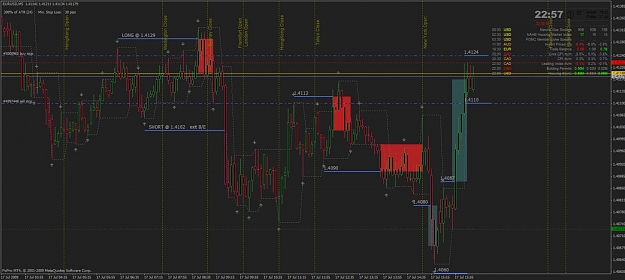 Click to Enlarge

Name: eur usd.jpg
Size: 92 KB