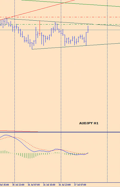 Click to Enlarge

Name: AUDJPY.PNG
Size: 16 KB