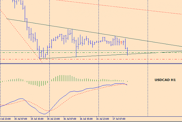 Click to Enlarge

Name: USDCAD_H1.PNG
Size: 16 KB