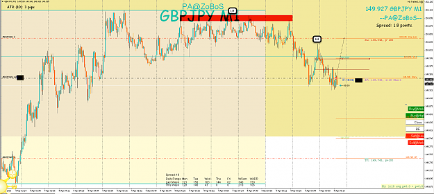 Click to Enlarge

Name: 4th Apr 18 GBP:JPY M5:M1 Short Trade.png
Size: 114 KB