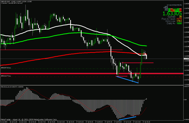 Click to Enlarge

Name: trade.gif
Size: 26 KB