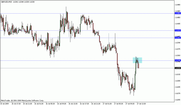 Click to Enlarge

Name: forex2.GIF
Size: 15 KB