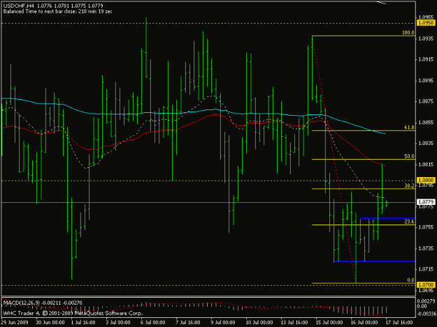 Click to Enlarge

Name: usdchf.gif
Size: 16 KB