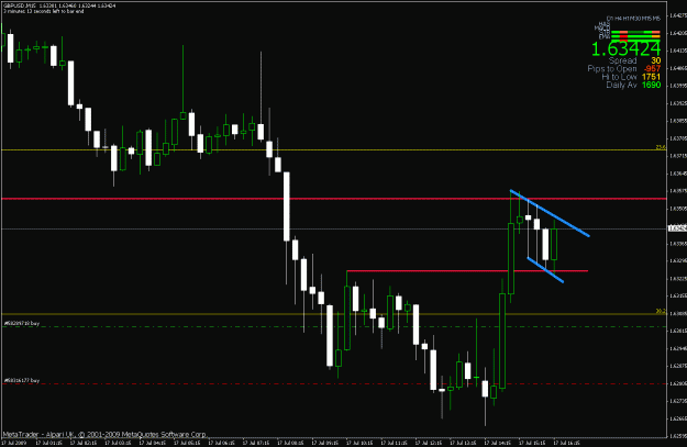 Click to Enlarge

Name: trade.gif
Size: 21 KB