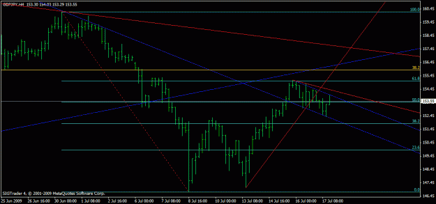 Click to Enlarge

Name: chart1.gif
Size: 15 KB