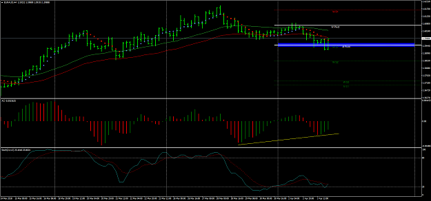 Click to Enlarge

Name: EURAUDH4.png
Size: 53 KB