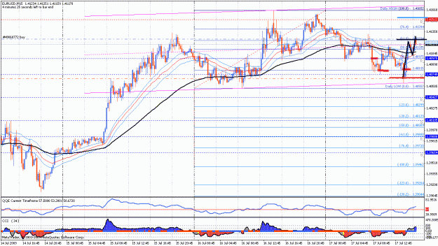 Click to Enlarge

Name: gbpusd 15m 17.07.09 вечер.gif
Size: 43 KB
