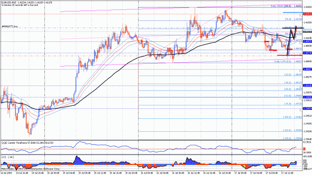 Click to Enlarge

Name: gbpusd 15m 17.07.09 вечер.gif
Size: 43 KB