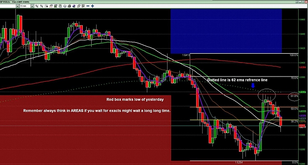 Click to Enlarge

Name: misc GBP Chart.jpg
Size: 181 KB