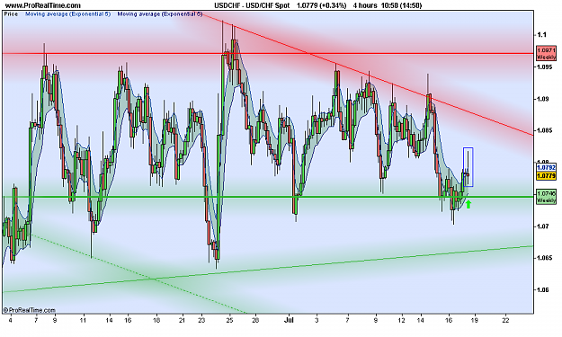 Click to Enlarge

Name: USD_CHF Spot.png
Size: 87 KB