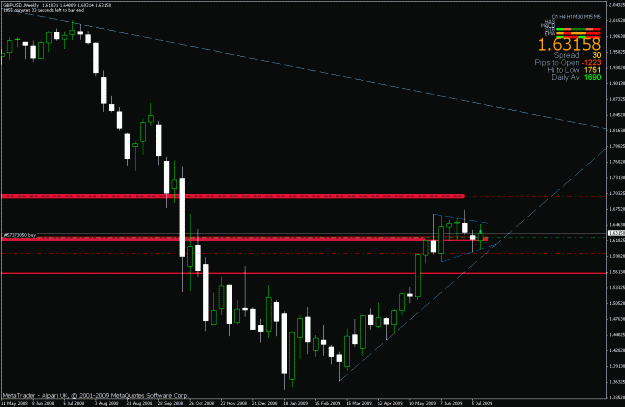 Click to Enlarge

Name: trade.gif
Size: 21 KB