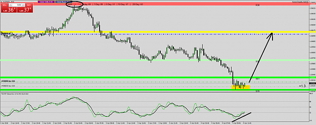 Click to Enlarge

Name: AUDNZD..M15.png
Size: 76 KB