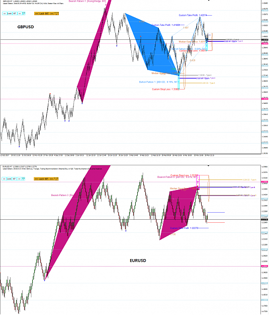 Click to Enlarge

Name: Harmonic Pattern Plus-Price Breakout Pattern Scanner-GBPUSD S100.png
Size: 109 KB