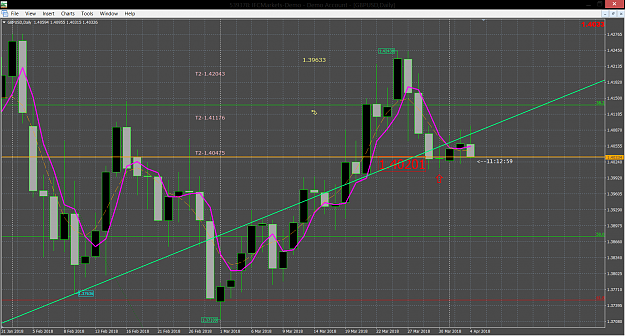 Click to Enlarge

Name: gbpusd-d1-ifcmarkets-corp-2.png
Size: 121 KB
