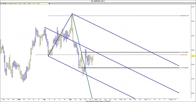 Click to Enlarge

Name: EUR NZD H4.jpg
Size: 92 KB