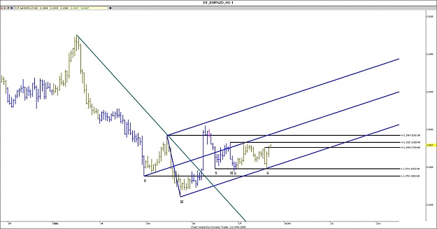 Click to Enlarge

Name: eur nzd h1.jpg
Size: 87 KB