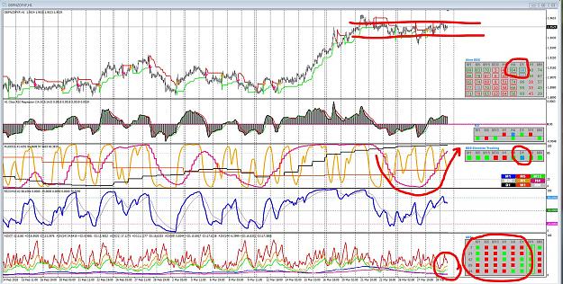 Click to Enlarge

Name: GBPNZD nearing.JPG
Size: 479 KB