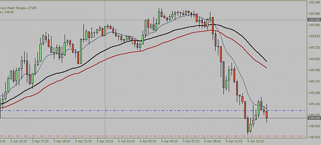Click to Enlarge

Name: GBPJPYcM15.png
Size: 19 KB