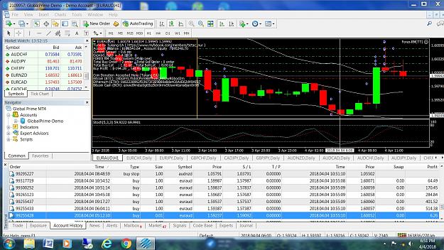 Click to Enlarge

Name: euraud 1.jpg
Size: 552 KB