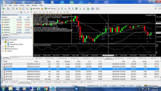Click to Enlarge

Name: eurjpy 1.jpg
Size: 555 KB