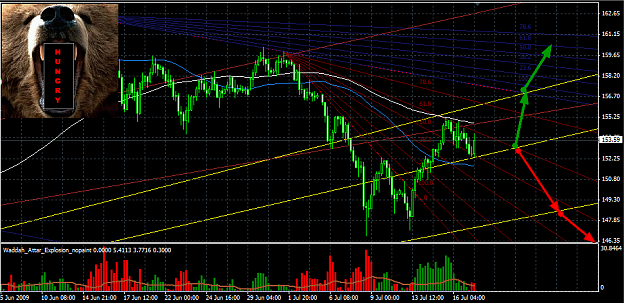 Click to Enlarge

Name: chart_3.png
Size: 358 KB