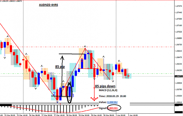 Click to Enlarge

Name: Audnzd.PNG
Size: 31 KB
