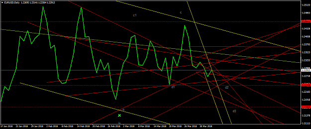 Click to Enlarge

Name: EURUSDDaily.png
Size: 50 KB