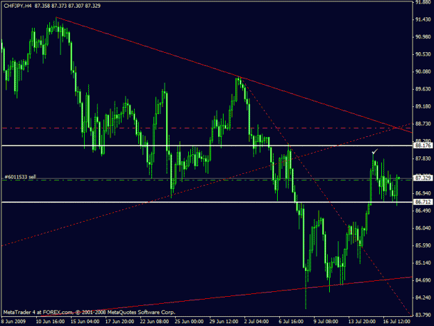 Click to Enlarge

Name: chfjpy.gif
Size: 18 KB