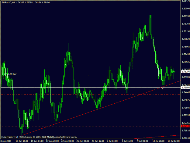 Click to Enlarge

Name: euraud.gif
Size: 19 KB