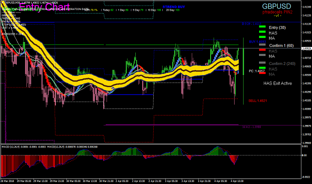 Click to Enlarge

Name: gbpusd-m30-oanda-division9.png
Size: 79 KB