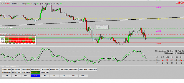 Click to Enlarge

Name: USDCADdown.png
Size: 39 KB