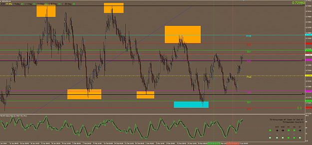 Click to Enlarge

Name: NZDUSD-4-4.PNG
Size: 103 KB