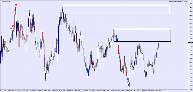 Click to Enlarge

Name: NZDUSD-sbH4.png
Size: 81 KB