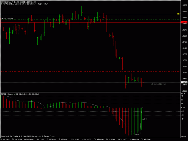 Click to Enlarge

Name: Christian Pably-5599581-USDCADm-2009-07-17-19-58-27.gif
Size: 16 KB