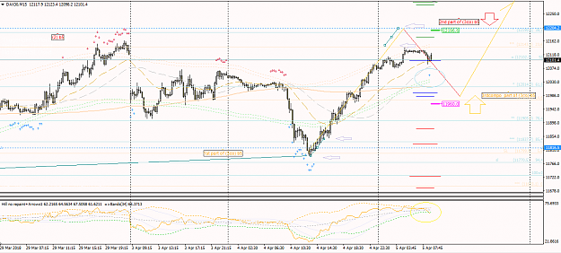 Click to Enlarge

Name: Dax30 (m15).png
Size: 63 KB