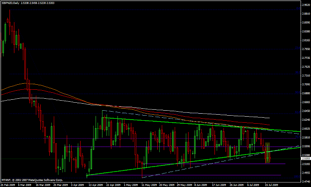Click to Enlarge

Name: gbpnzd triangle.png
Size: 27 KB