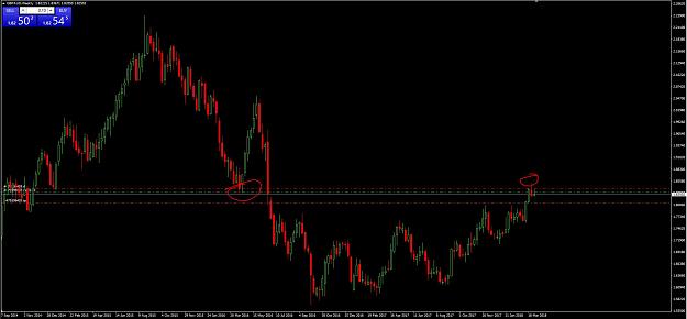 Click to Enlarge

Name: gbpaud week.JPG
Size: 125 KB