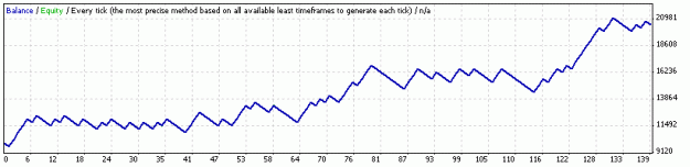 Click to Enlarge

Name: 6Mgbp3060london open.gif
Size: 6 KB