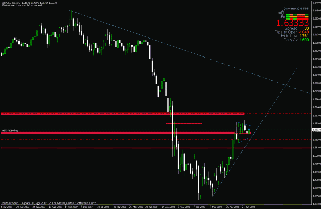Click to Enlarge

Name: trade.gif
Size: 22 KB