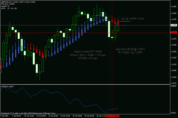 Click to Enlarge

Name: gbpusd 0717 0400.gif
Size: 16 KB