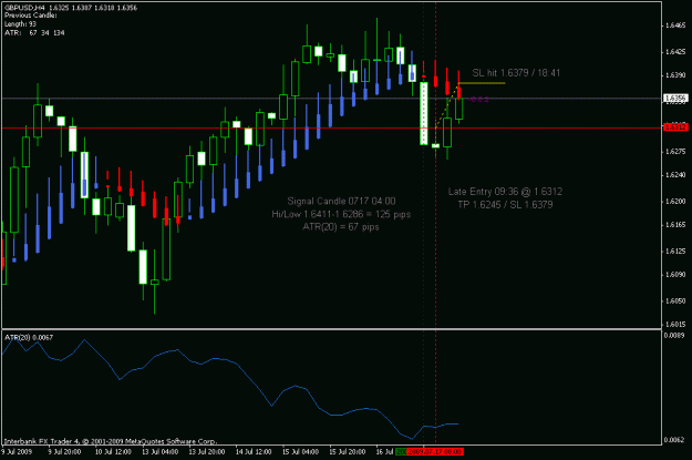 Click to Enlarge

Name: gbpusd 0717 0400.gif
Size: 16 KB