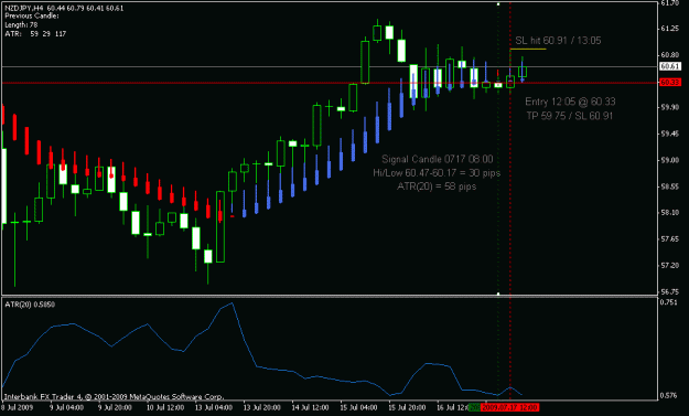 Click to Enlarge

Name: nzdjpy 0717 0800.gif
Size: 14 KB